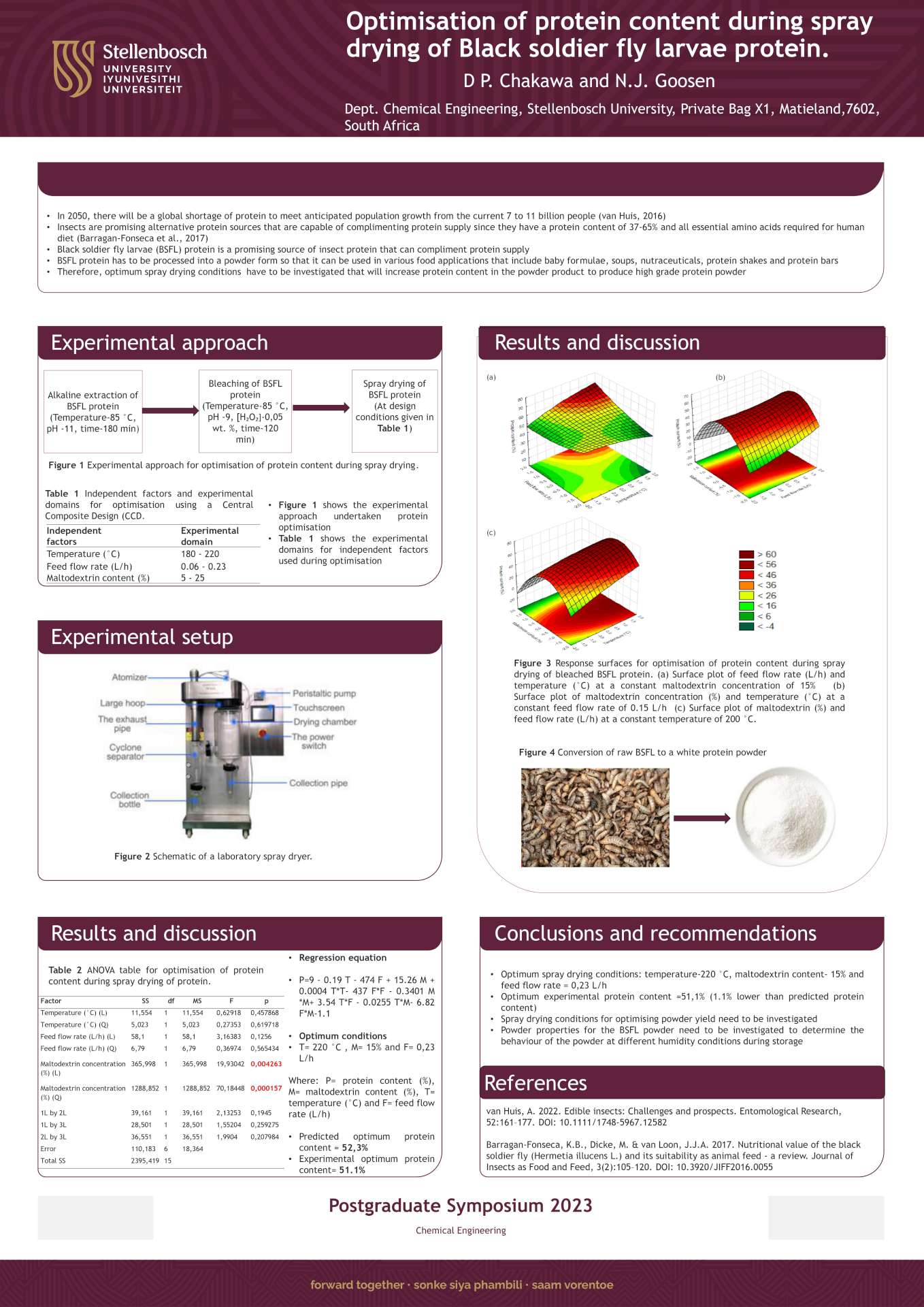 D-Chakawa-Poster-1920