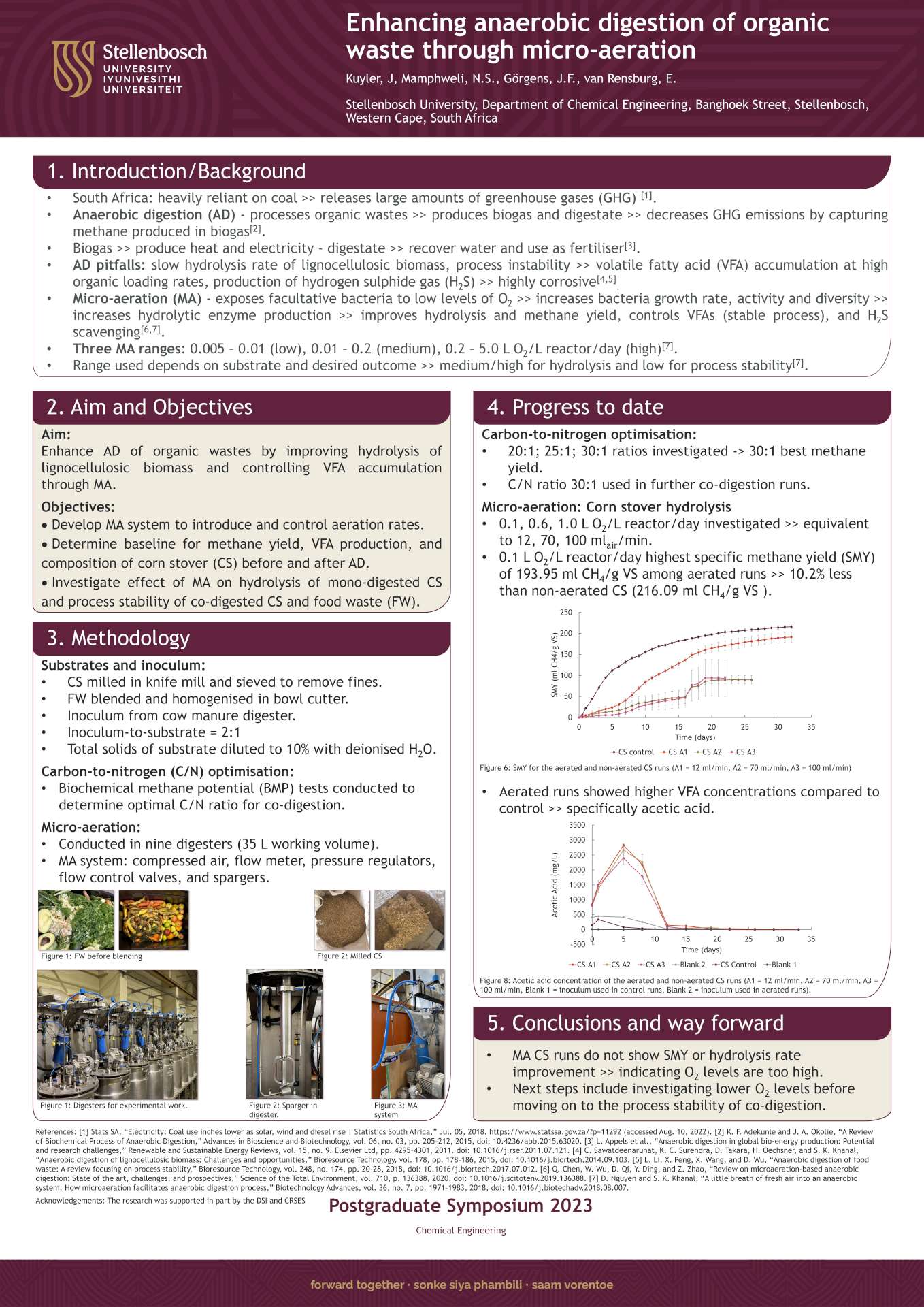 J-Kuyler-Poster-1920