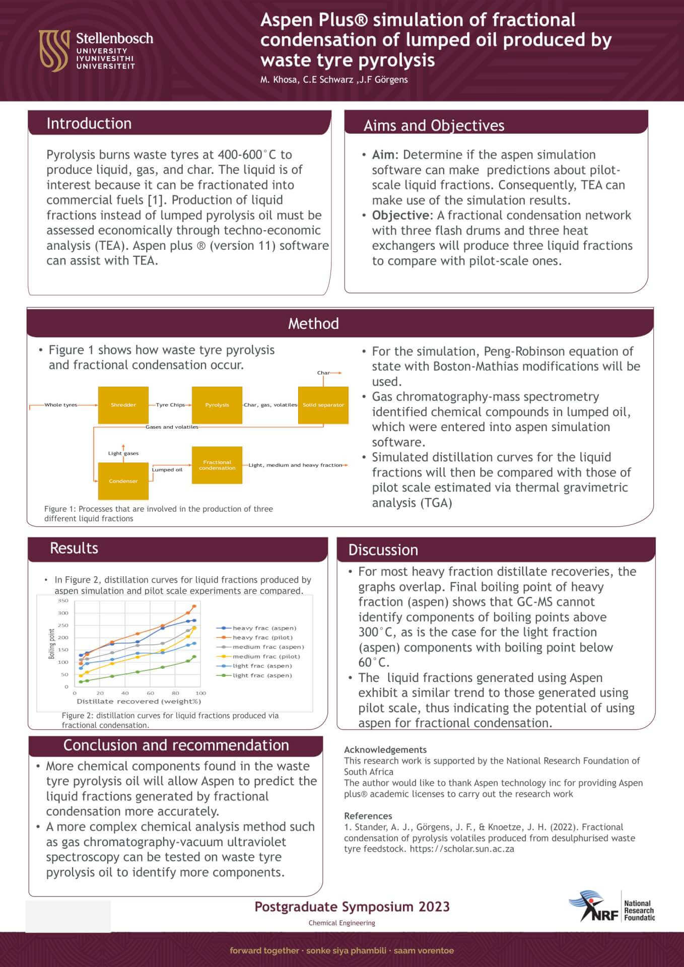 M-Khosa-Poster-1920-1