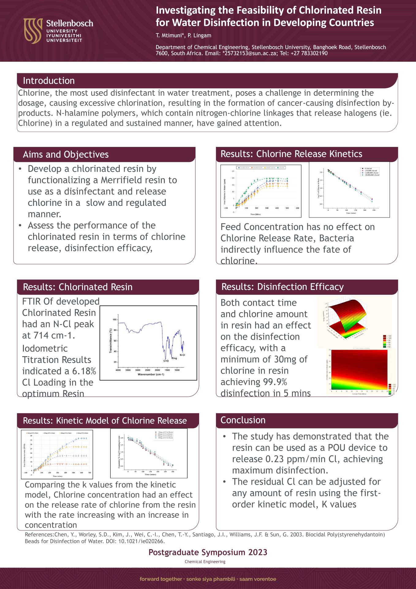 T-Mtimuni-Poster-1920