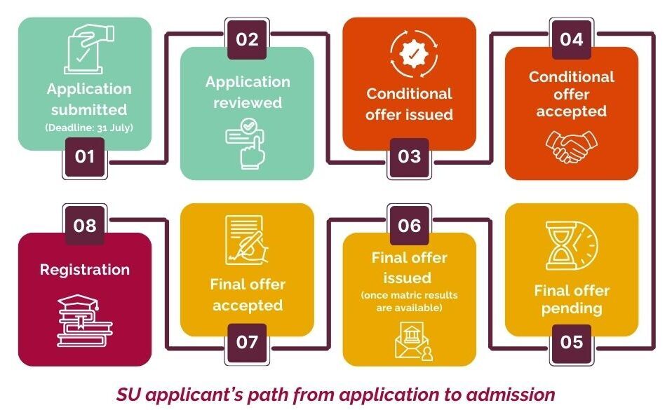 Infographics-for-website-5