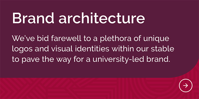 Brand architecture_V1
