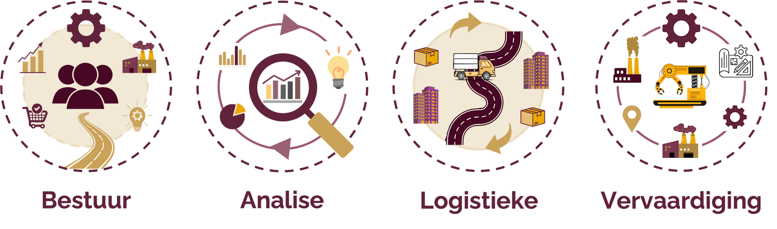 Prospective Undergraduates icons Afrikaans2.png