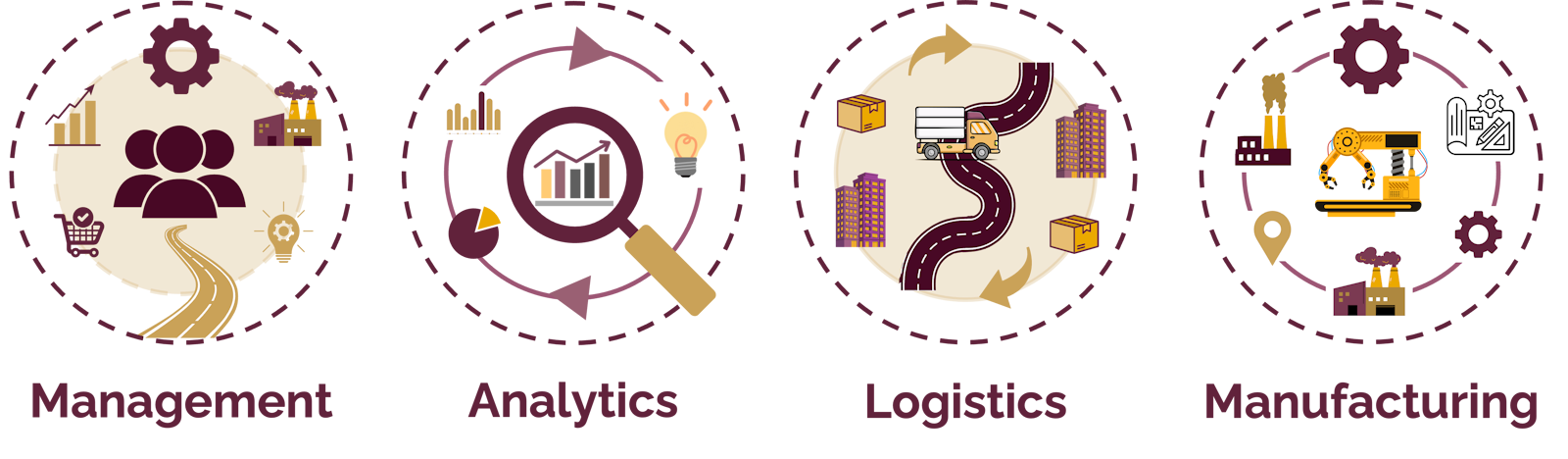 Prospective Undergraduates icons2