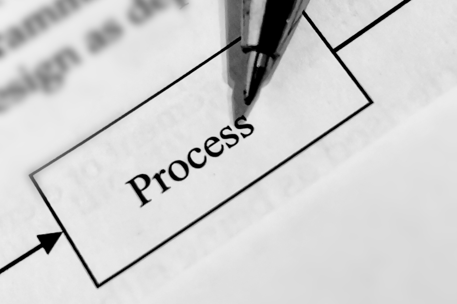 Piece of paper that says process