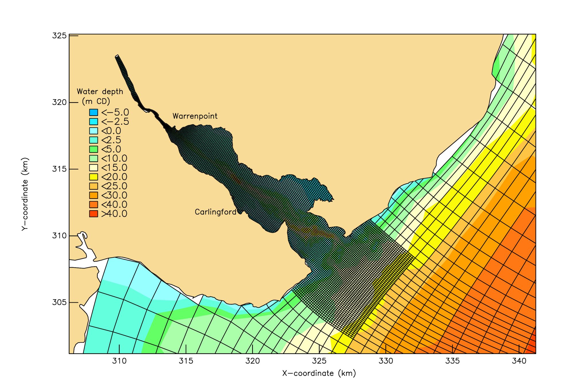A bathy grid of sediment flow in a harbour