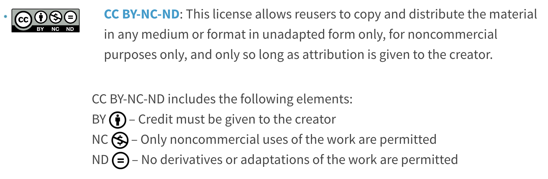 CC License Breakdown