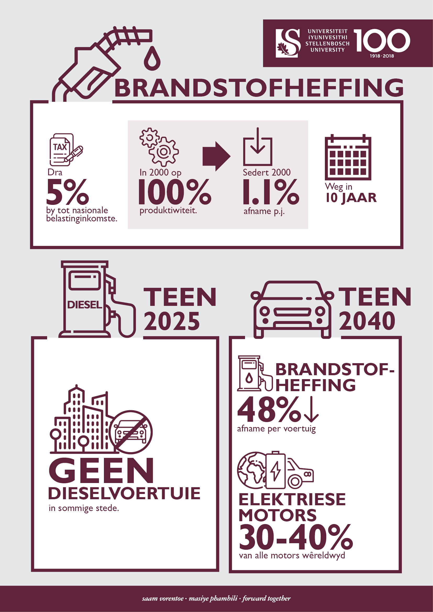 brandstofheffing.jpg brandstofheffing.jpg