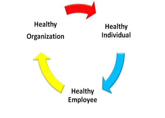 Healthy ring.png Healthy ring.png