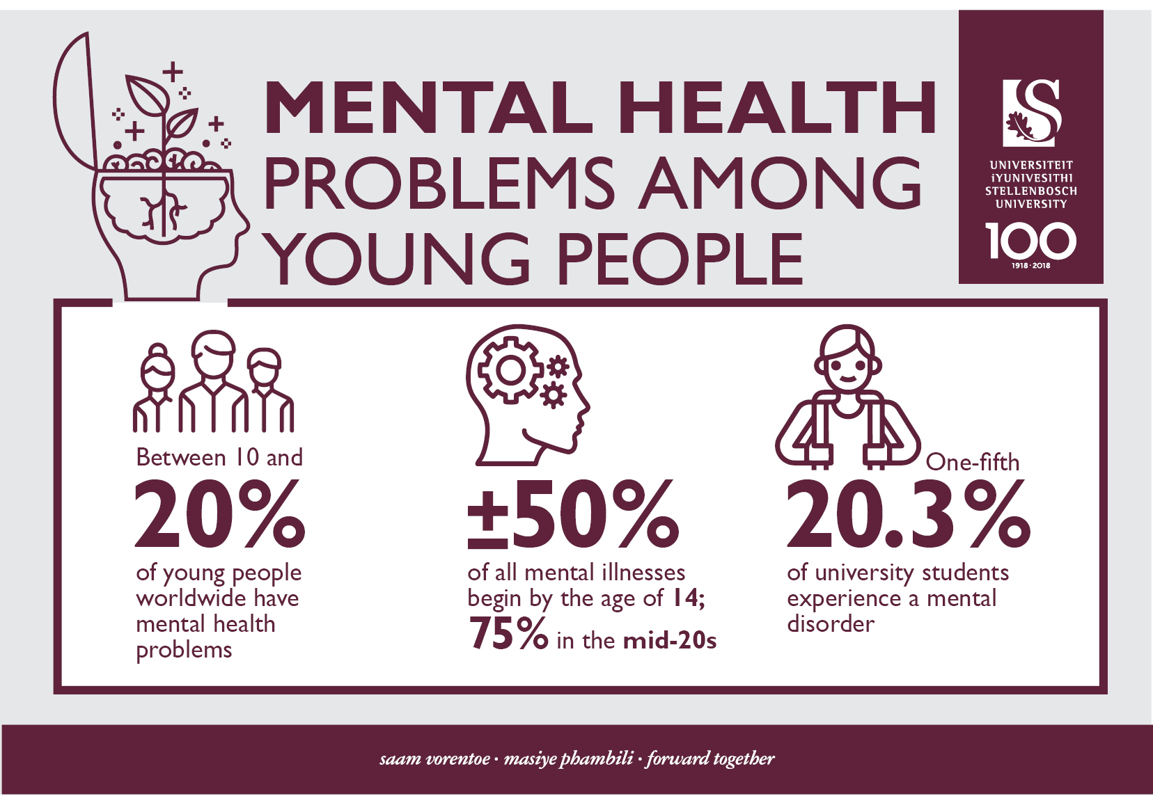SU Student Mental Health Infographic-english.jpg SU Student Mental Health Infographic-english.jpg
