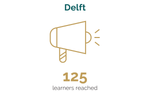 Delft Stat
