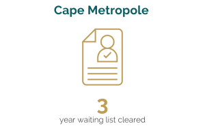 Cape Metro Stat 3