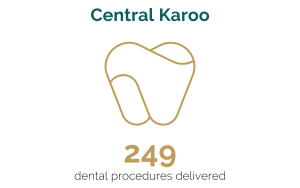 Central Karoo Stat 2