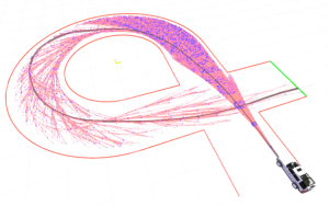 Sim to real gap F! story banner