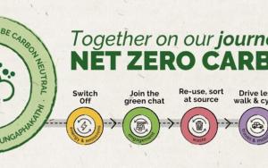 net-zero-graphic