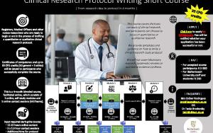Clinical Research Protocol Writing
