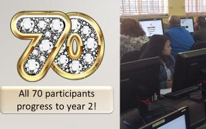 First cohort of Advanced Diploma in Education pass 1st year with flying colours