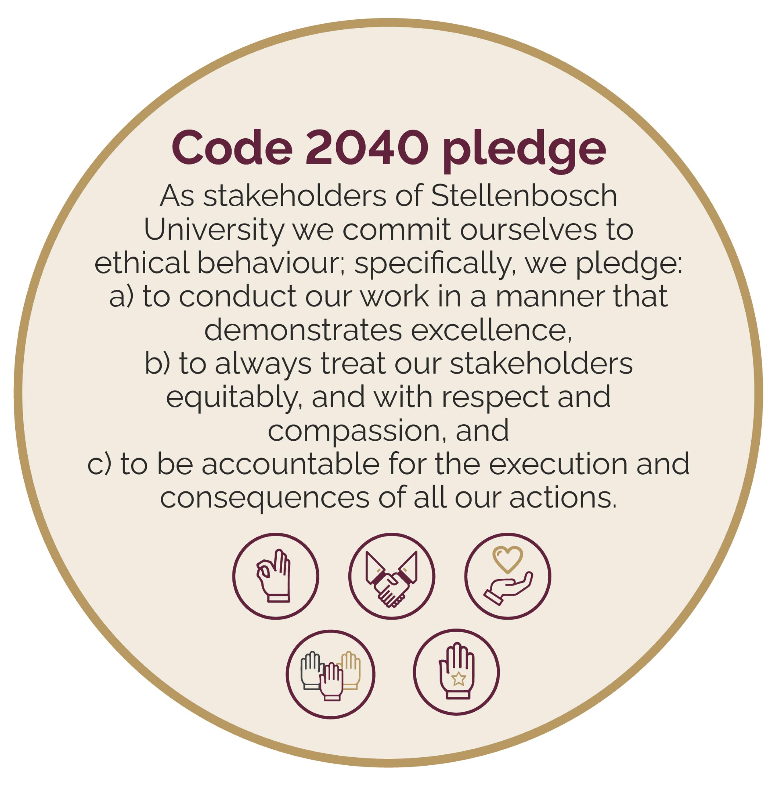 Su Coding Images Code 2040 | Stellenbosch University