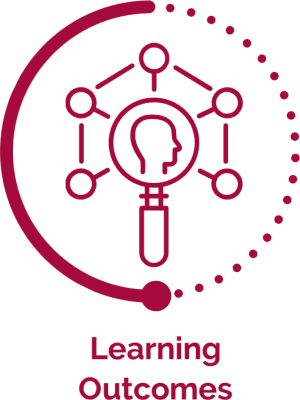 Learning Outcomes