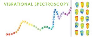 (NIR) Spectroscopy and Hyperspectral Imaging