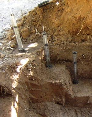 Soil Physics