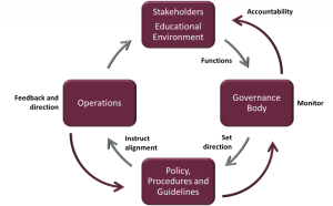 Cycle-expanded-1024x634