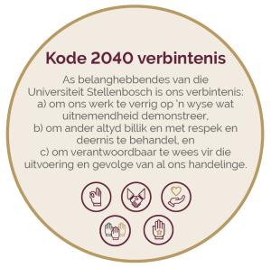 Kode 2040 Verbintenis - sirkelgrafika - Afrikaans