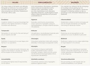 SU_Values table_Website_English v2