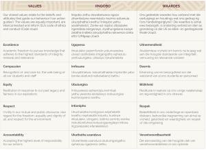 SU_Values table_Website Eng 2026 v3