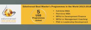 Five USB programmes ranked highly by Eduniversal