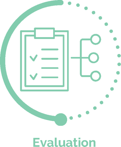 Evaluation