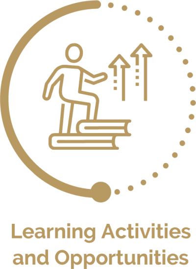 Learning Activities and Opportunities