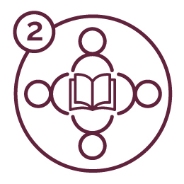 Collaborative teaching and learning