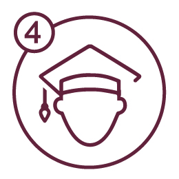 A transformative student experience